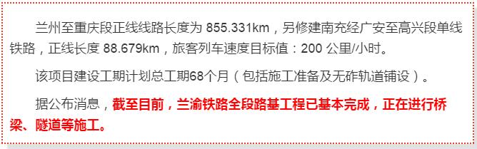 最新！蘭渝鐵路路基工程完成，廣元至重慶北段項(xiàng)目招標(biāo)