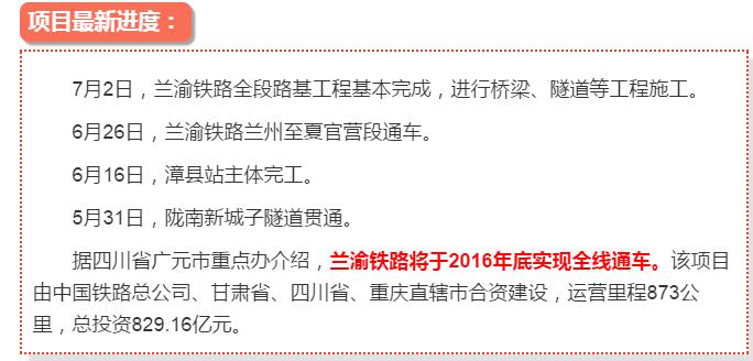 最新！蘭渝鐵路路基工程完成，廣元至重慶北段項(xiàng)目招標(biāo)