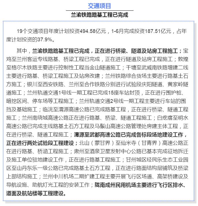 最新！蘭渝鐵路路基工程完成，廣元至重慶北段項(xiàng)目招標(biāo)