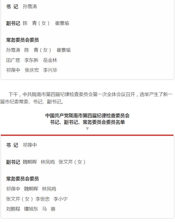 市第四次黨代會(huì)勝利閉幕！選出新一屆領(lǐng)導(dǎo)班子