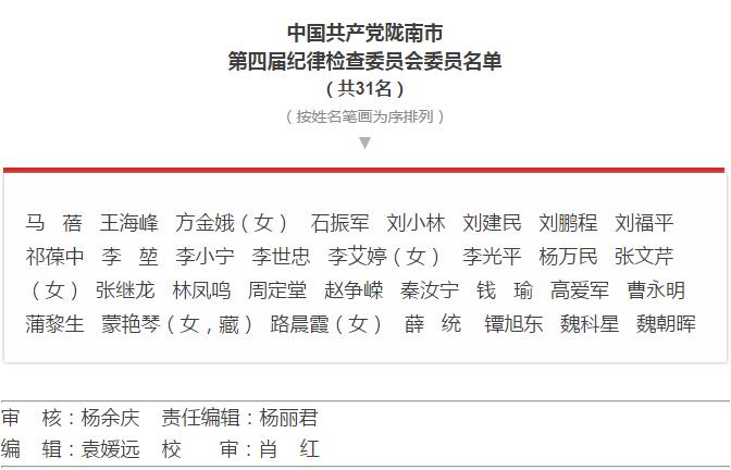 市第四次黨代會(huì)勝利閉幕！選出新一屆領(lǐng)導(dǎo)班子